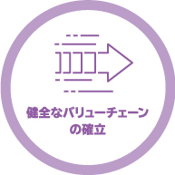 健全なバリューチェーンの確立