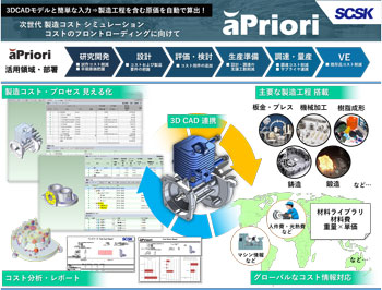 製造原価シミュレーション『aPriori』概略 aPrioriは3DCADと連携し、少ない入力項目で簡単に、リアルタイムで迅速かつ正確なコストをシミュレーションします。 aPrioriは、Globalな仮想製造環境:VPE(ライブラリ)を提供します。