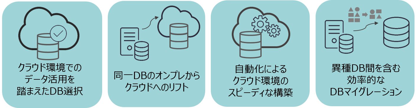 S-Cred+によるオンプレミス環境からクラウド環境へのデータベース移行 特長図