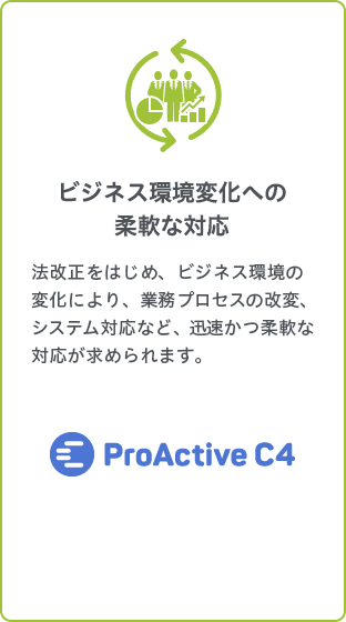 ビジネス環境変化への柔軟な対応