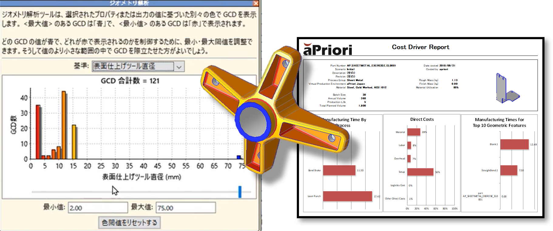 製造性インサイト