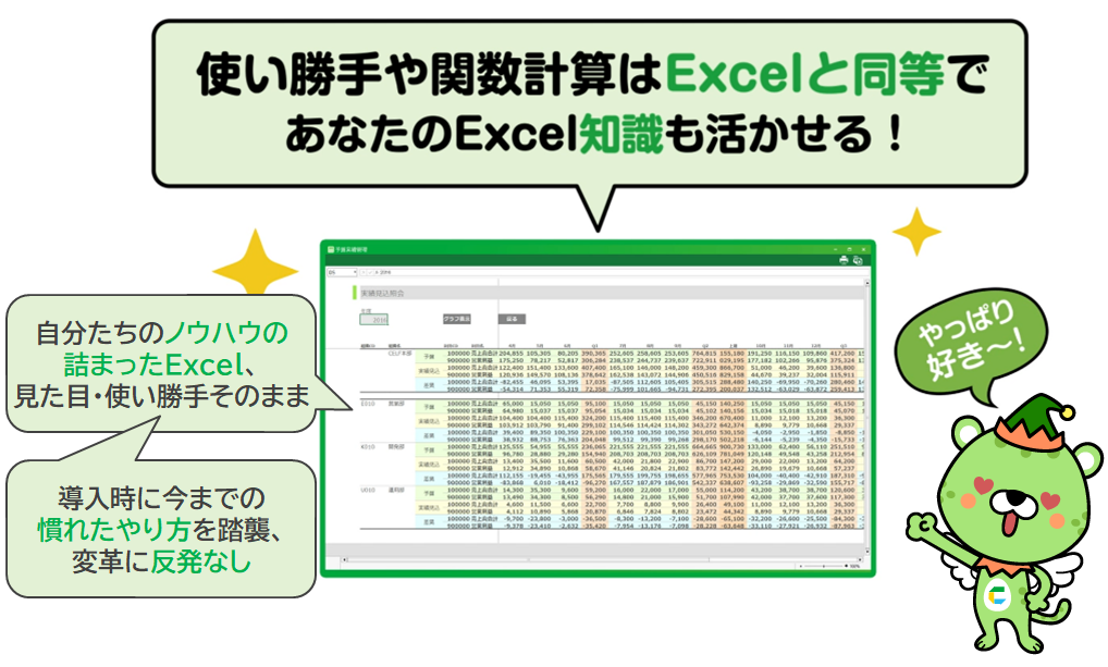 特長2.Excelと操作性が同等で使い勝手が抜群 イメージ図