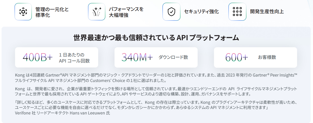 世界最速かつ最も信頼されているAPIプラットフォーム