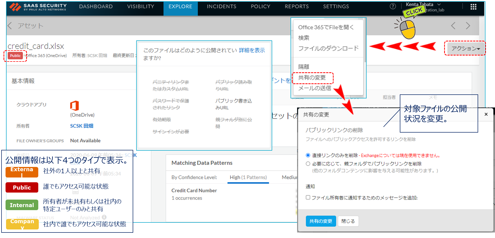 図:Ⅲ.データセキュリティ-公開/アクセス権限管理-