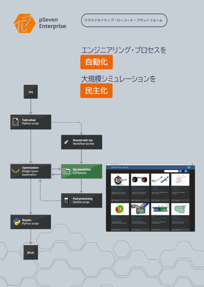 pSeven Enterprise　製品カタログ