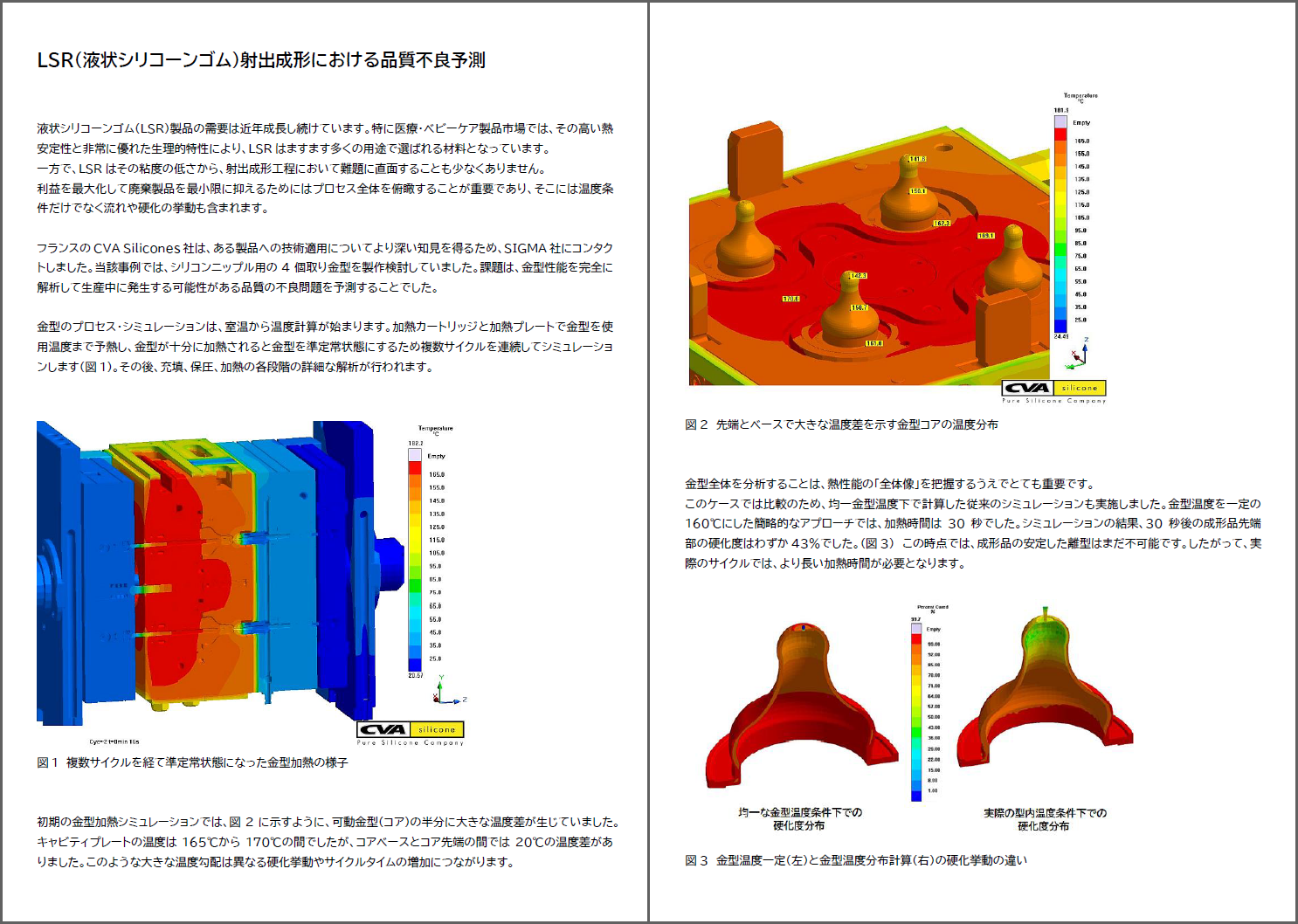 LSR(液状シリコーンゴム)射出成形における品質不良予測
