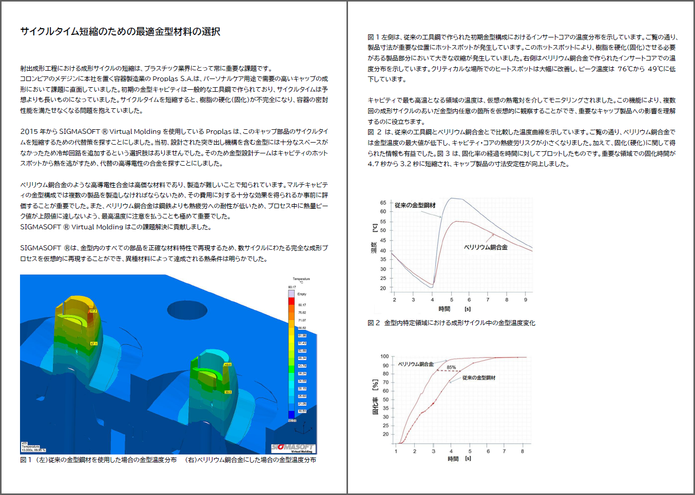 サイクルタイム短縮のための最適金型材料の選択