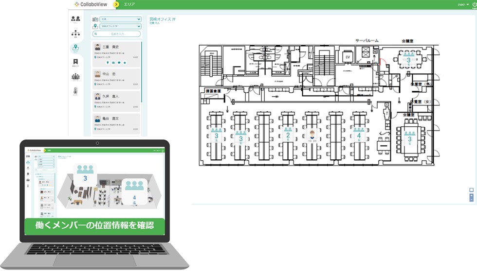 SkeedOz IoT活用例:産業・法人向けソリューション