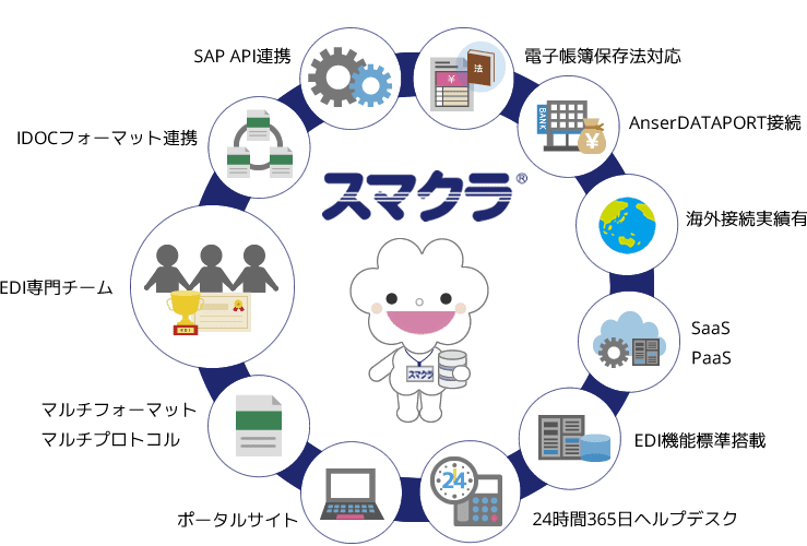 システム概要イメージ