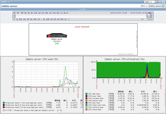 zbx_setting_screen_default