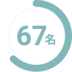 より上流/高度な仕事がしたかった