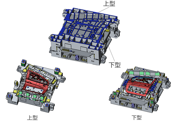 Fig.2 プレス金型構造
                        （上型・下型で材料を挟み込む構造）