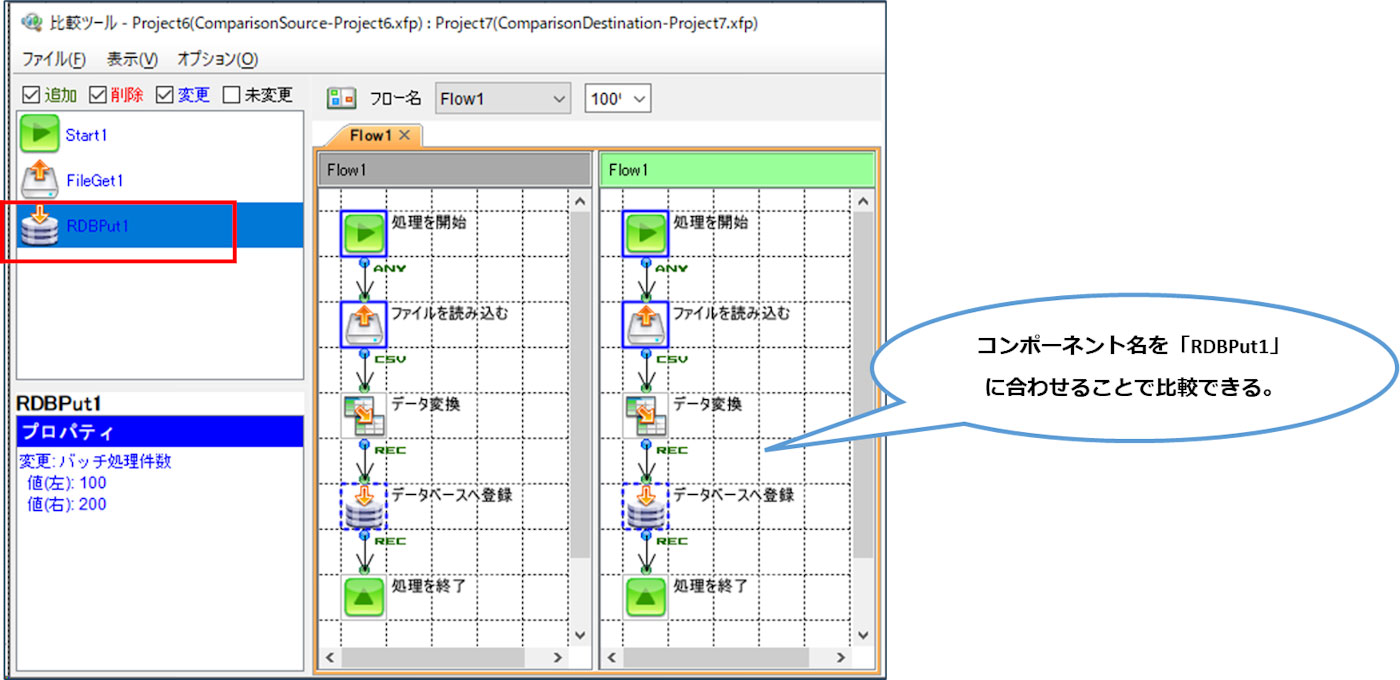 コンポーネント名を一致させることで、プロパティや動作の差分を正確に比較可能