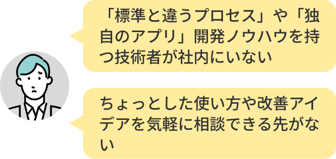 例えば… 「標準と違うプロセス」や「独自のアプリ」開発ノウハウを持つ技術者が社内にいない。ちょっとした使い方や改善アイデアを気軽に相談できる先がない、など。