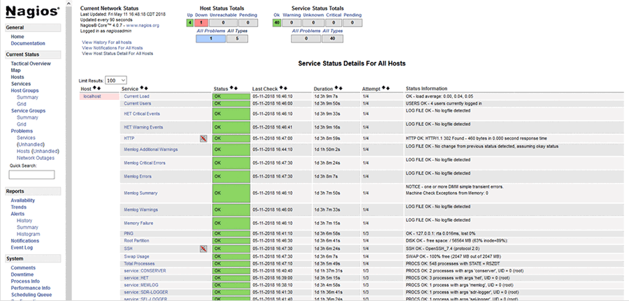 画面イメージ:Nagios