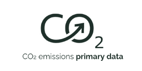 CO₂排出量「製品1次データ」算定サービス