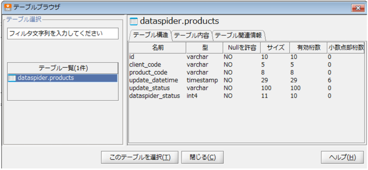 監視対象テーブルの構造