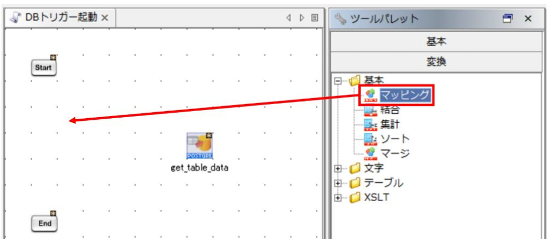 スクリプトキャンバスにドラッグ&ドロップ