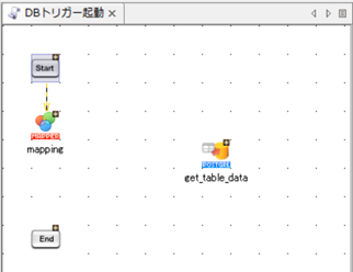 「mapping」アイコンと「Start」アイコンの間に、プロセスフローとデータフローを引く