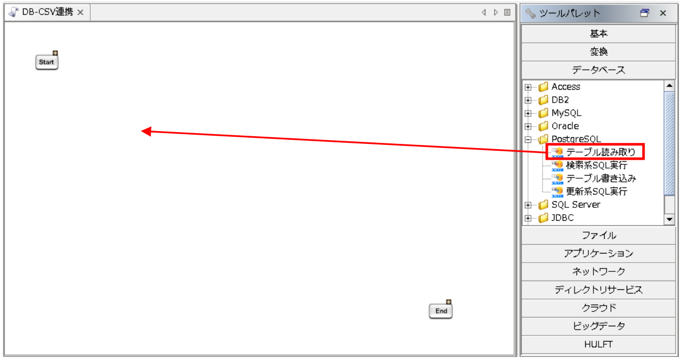 ツールパレット