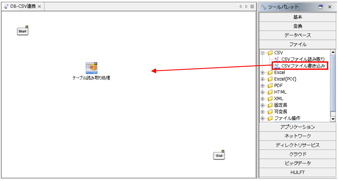 ツールパレット