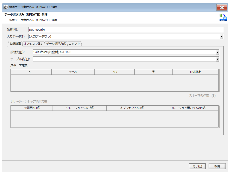 データ書き込み（UPDATE）処理