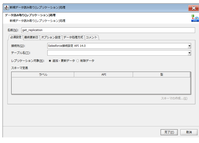 データ読み取り（レプリケーション）処理