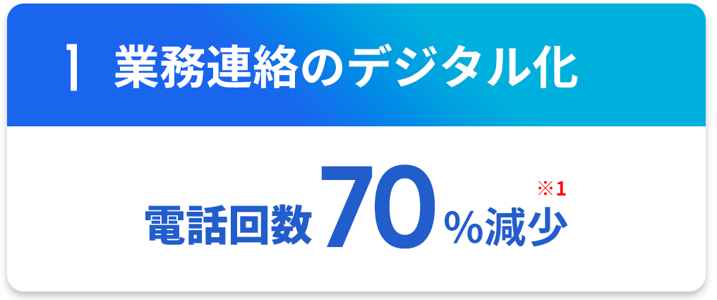 業務連絡のデジタル化