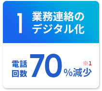 業務連絡のデジタル化
