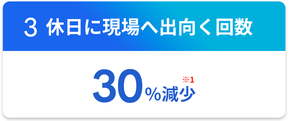 休日に現場へ出向く回数