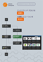 pSeven Enterprise 製品紹介
    
