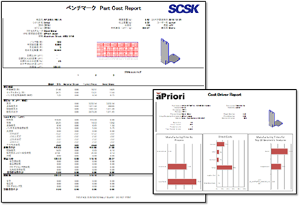 Excelレポート出力の結果