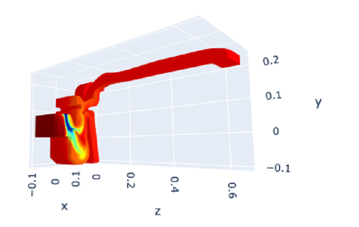 データ取得とデータ利用