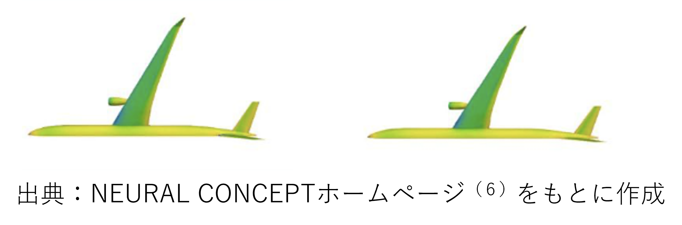 圧力分布の比較（左：CFD　右：サロゲートモデル）