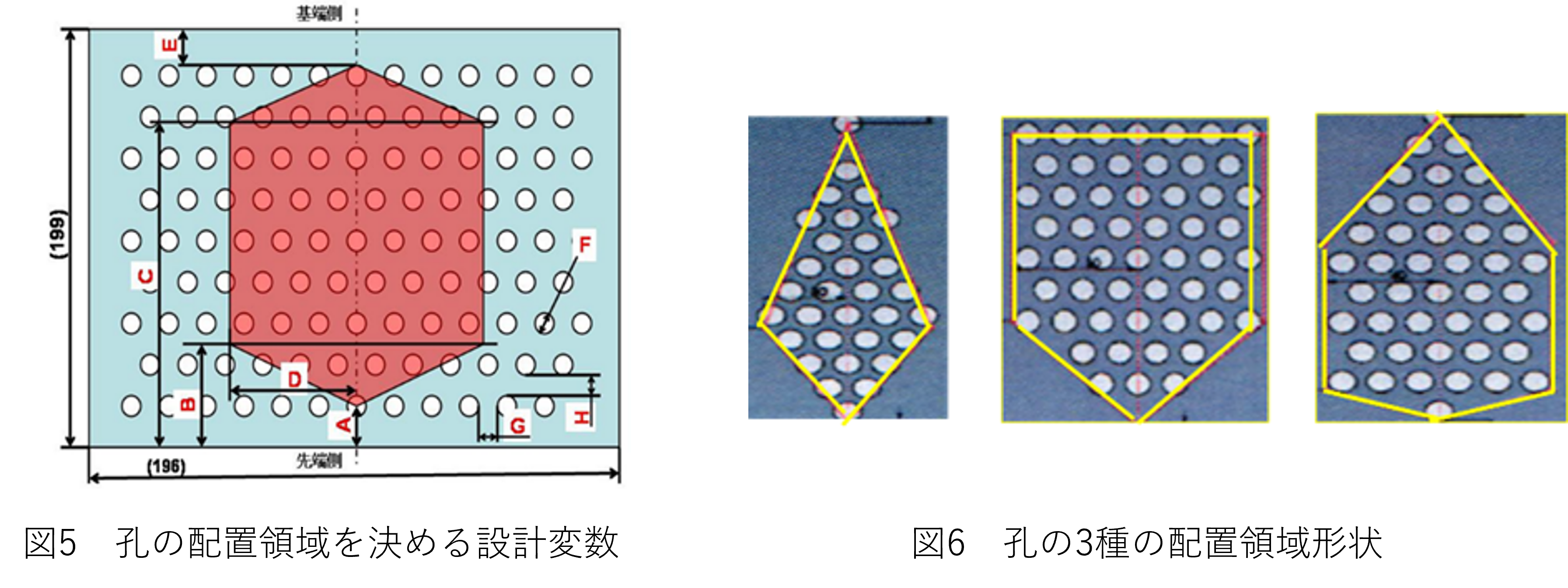 図5 孔の配置領域を決める設計変数 図6 孔の3種の配置領域形状
