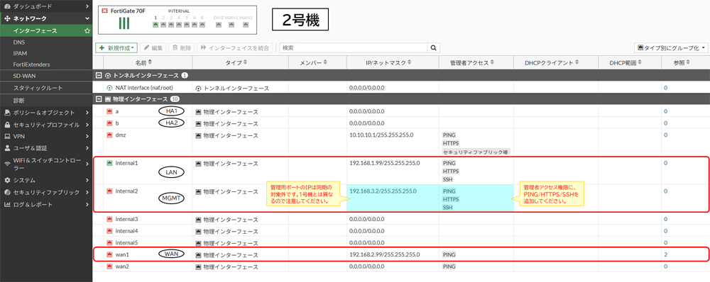 インターフェースの設定（2号機）