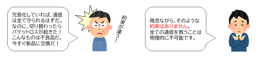 セッション同期専用ポート