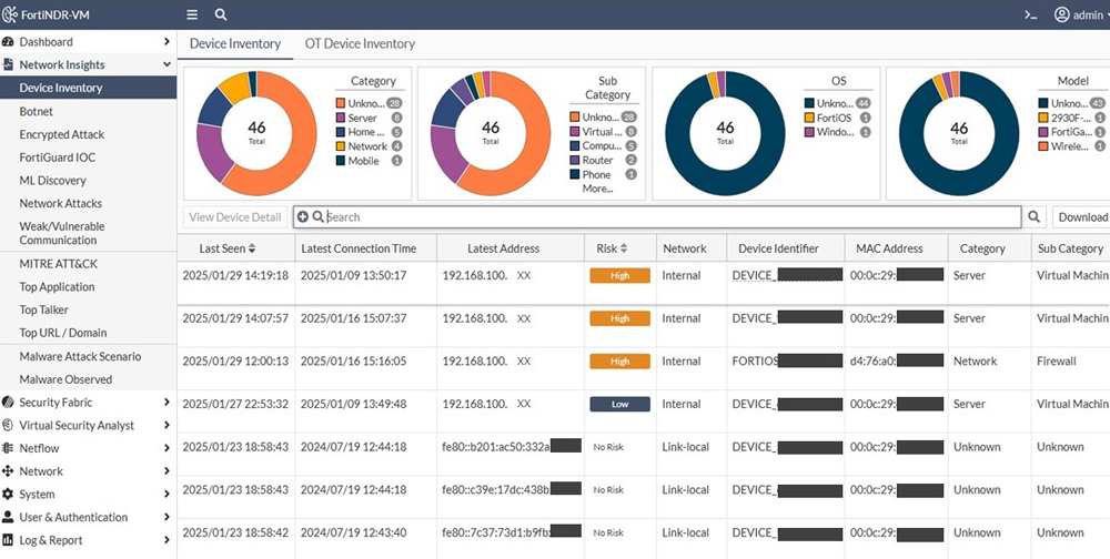 【画像3】 FortiNDR [Network Insights]＞[Device Inventory]タブ
