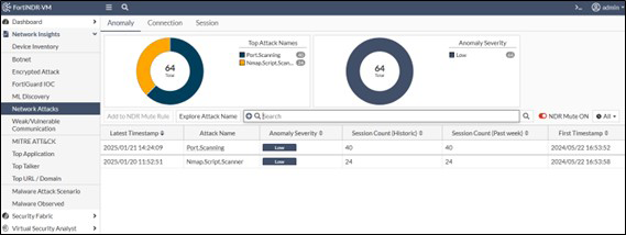 FortiNDR [Neteork Insights]＞[Network Attacks]タブ