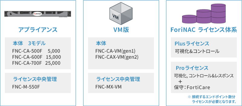 製品イメージ