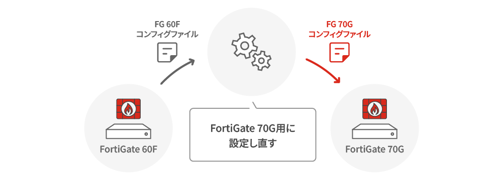 リプレイス_02