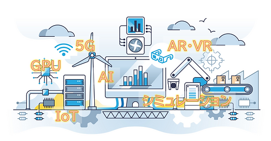 デジタルツインに活用される技術