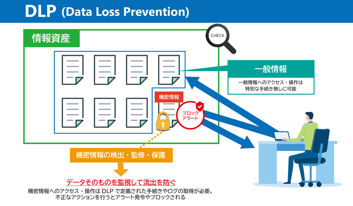次世代スイッチ/サーバロードバランサ A10 Networks Thunder シリーズ