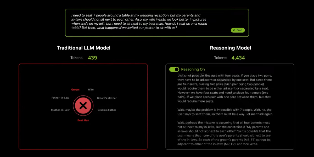 結婚式の席次を決めてと指示すると、最適解を教えてくれる代わりにトークン数が爆増