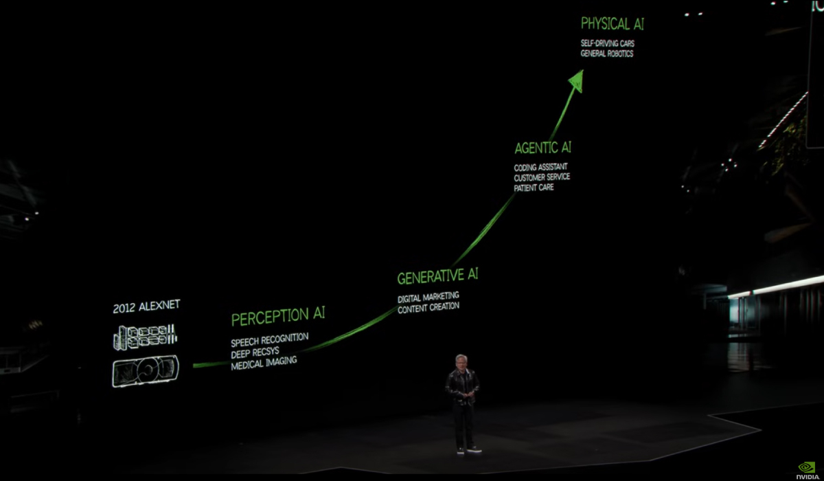 現実世界で知覚し、推論し、計画し、行動するAI