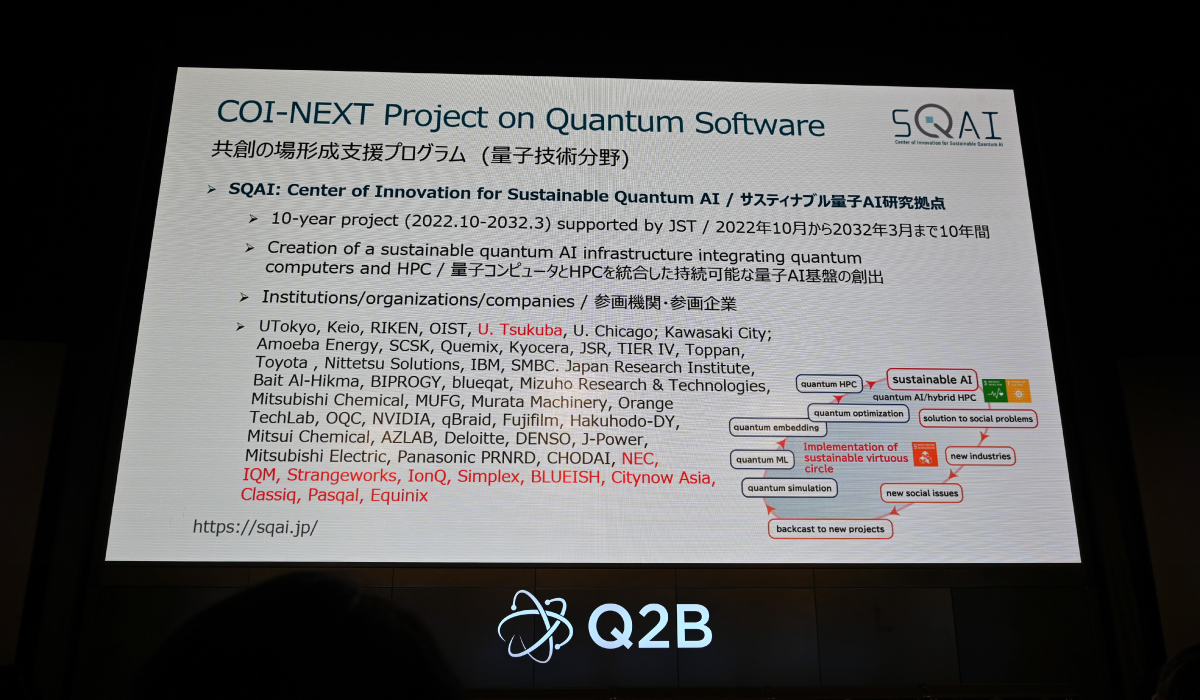 SQAI（サステナブル量子AI研究拠点）：