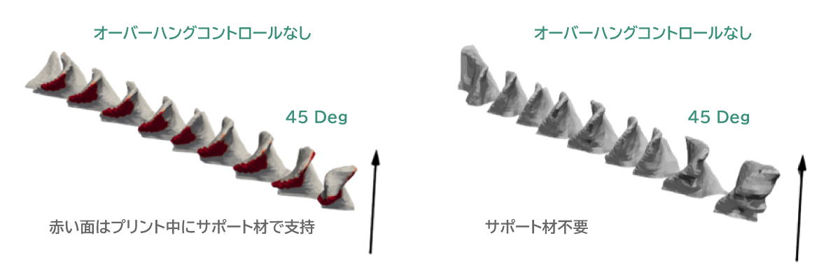 【製造制約条件でオーバーハングコントロールを行った場合】