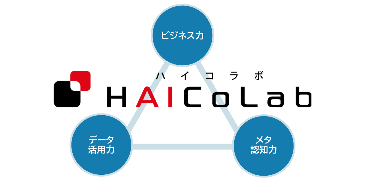 HICoLabに必要な3つの力