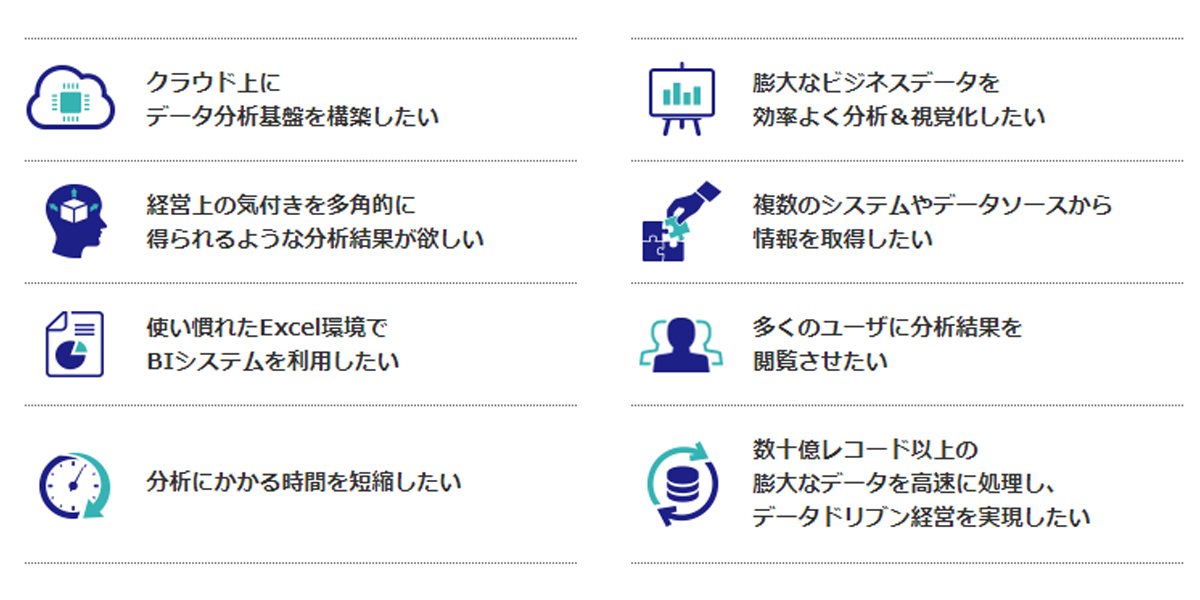 【図】BIツールでできること（イメージ）