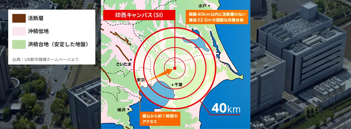 印西エリアは自然災害に強く、都心からのアクセスも良好な、データセンターに適した立地です。